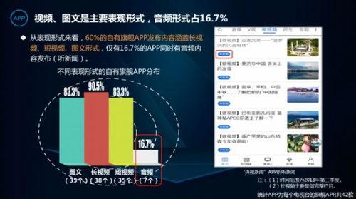 传播网上吃瓜视频判几年