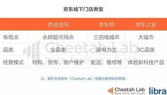 今日头条最近吃瓜视频,揭秘娱乐圈最新八卦风云