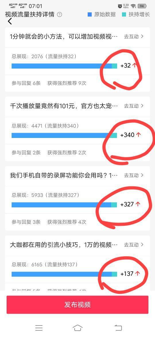 吃瓜视频随便发红包,红包雨倾盆！吃瓜视频带你体验不一样的互动乐趣